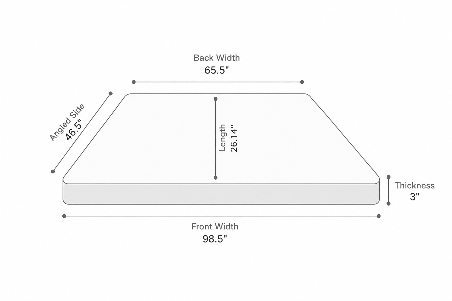 A top-down sketch labels the front width, back width, and depth of a bay window trapezoid cushion.